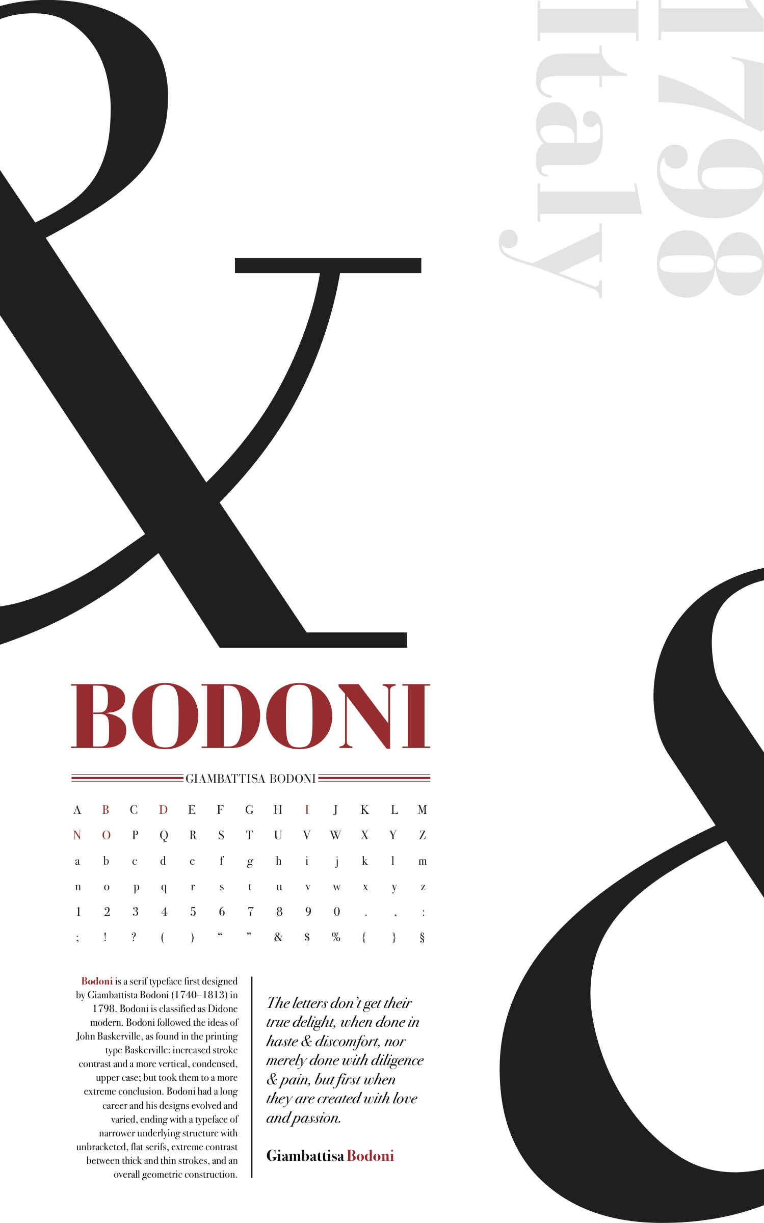 Bodoni font family free download
